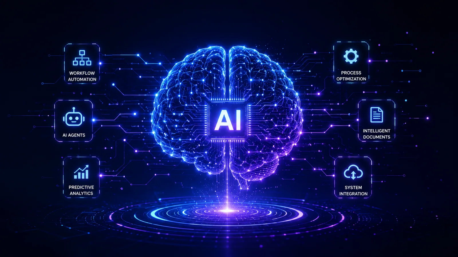 AI Automation & Integration service preview