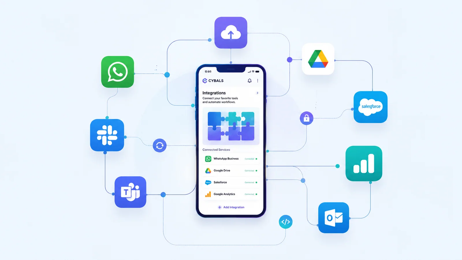 Third Party Integration service preview